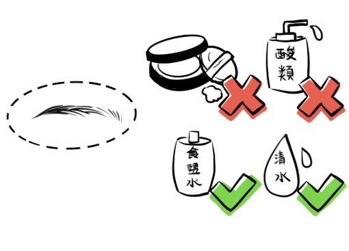 霧眉​