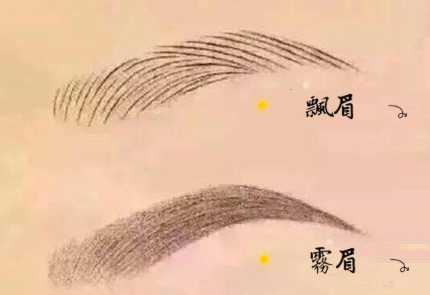 霧眉結痂