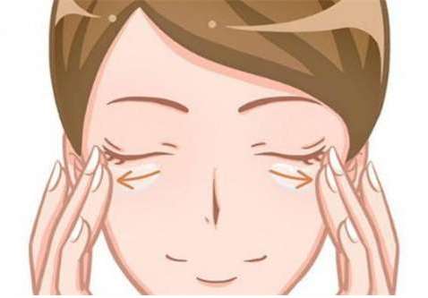 眼袋消除手術 眼袋消除手術