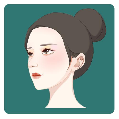 臥蠶手術
